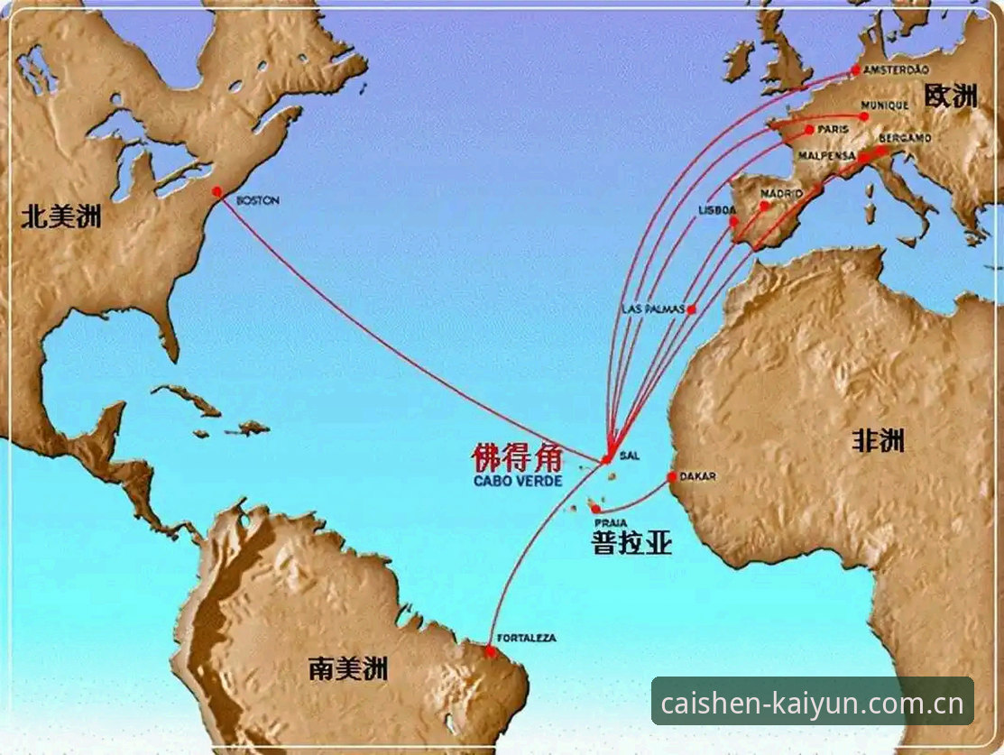 冷门制造机佛得角世界杯观赛教程：从数据看懂黑马崛起